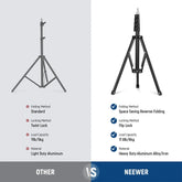 Light Stand NEEWER ST180R 180cm Portable