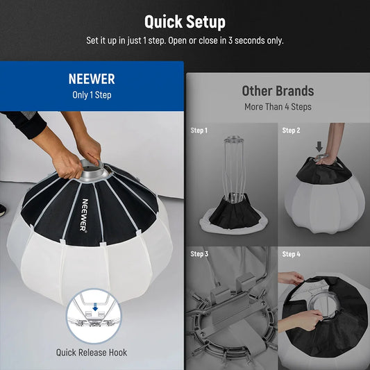 Lantern Softbox NEEWER NS50L/NS65L/NS90L One Step Quick Release