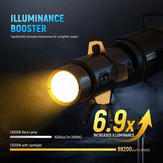 Spotlight Snoot NEEWER LS-300 19° with Bowens Mount