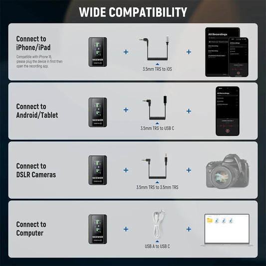 Microphone System NEEWER CM28 PRO Wireless Lavalier Lapel with Charging Case