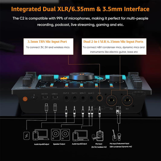 ADCaster Comica C2 Audio Interface- Dual XLR 6.35mm 3.5mm Podcast Mixer with 48V